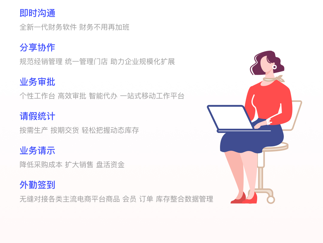 图片上传