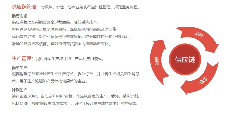 图片上传