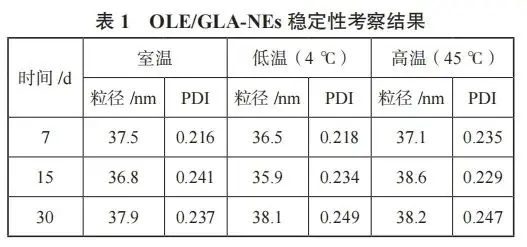 图片上传