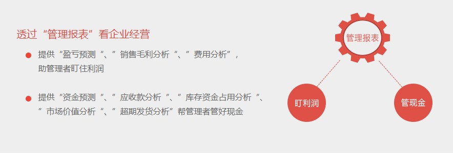 图片上传