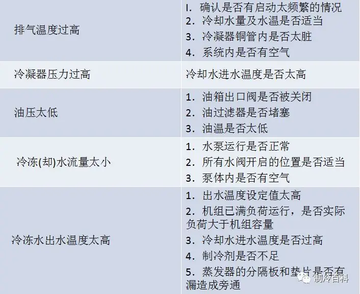 图片上传