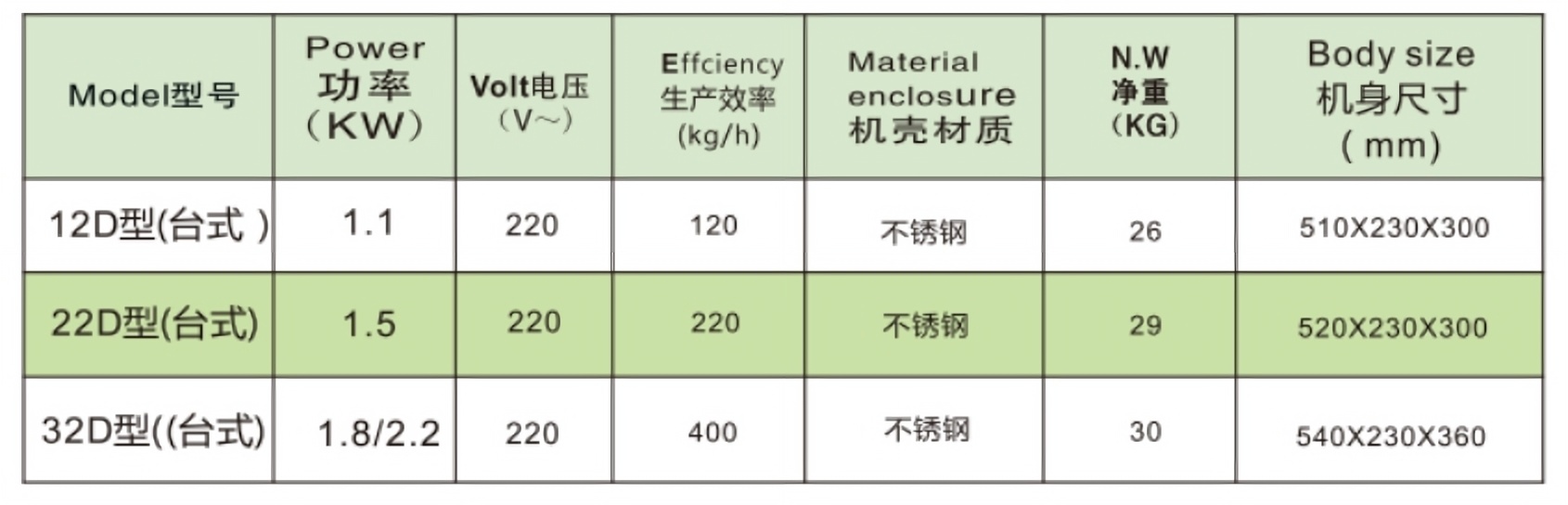图片上传