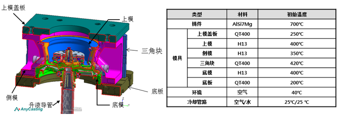 图片上传