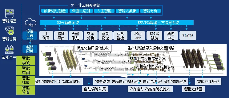 图片上传