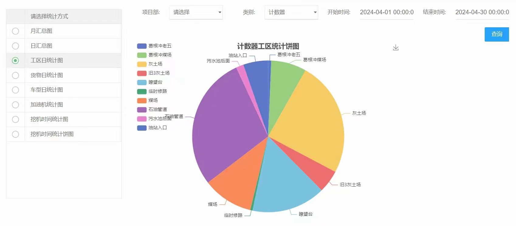 图片上传