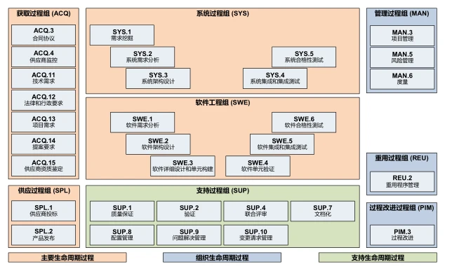 图片上传