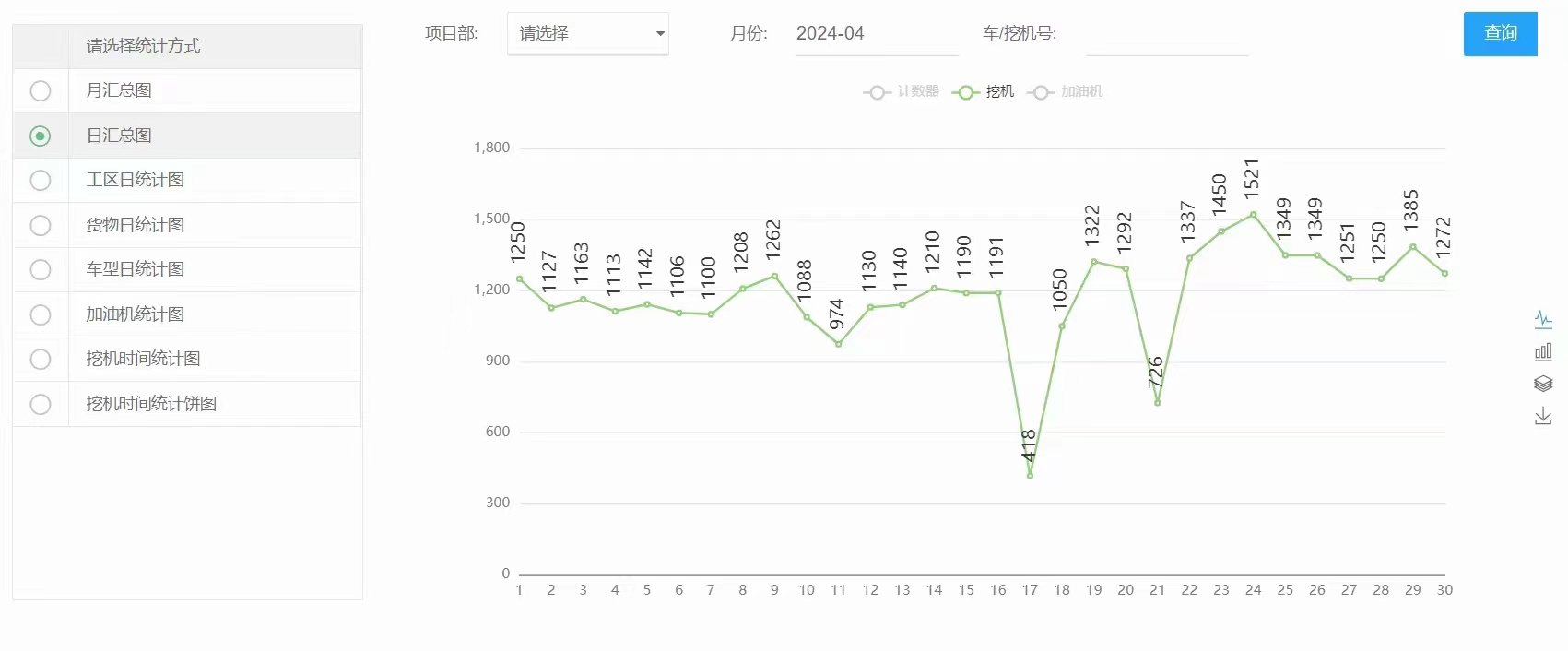 图片上传