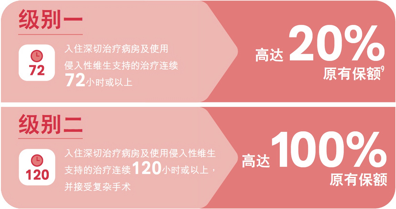 图片上传