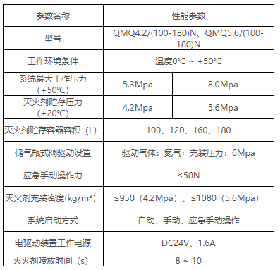 图片上传