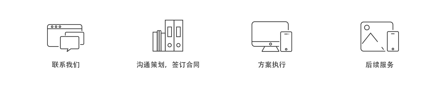 图片上传