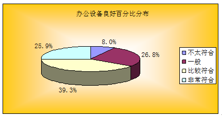 图片上传