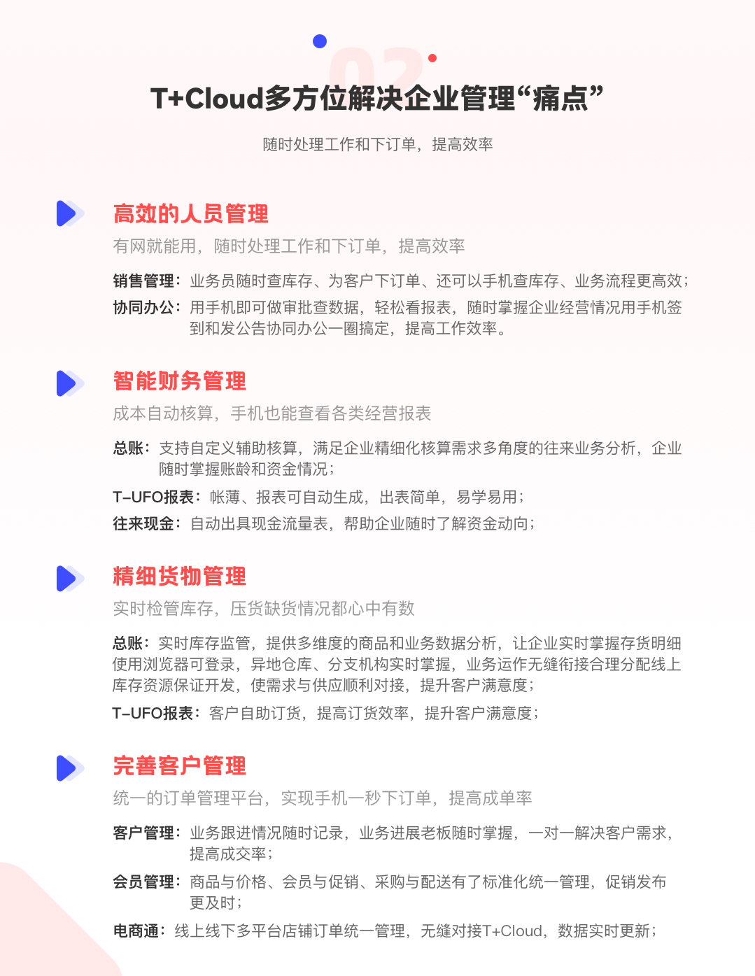 图片上传