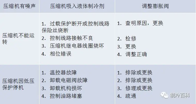 图片上传