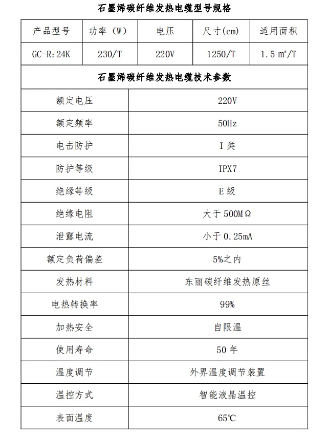 圖片上傳