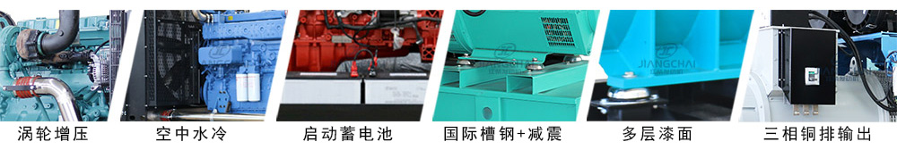 图片上传