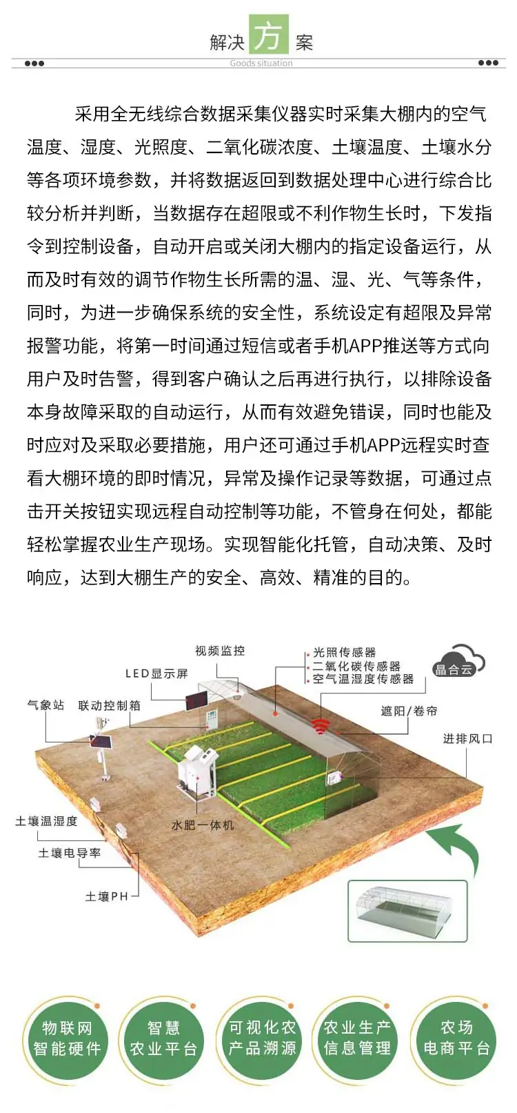 图片上传