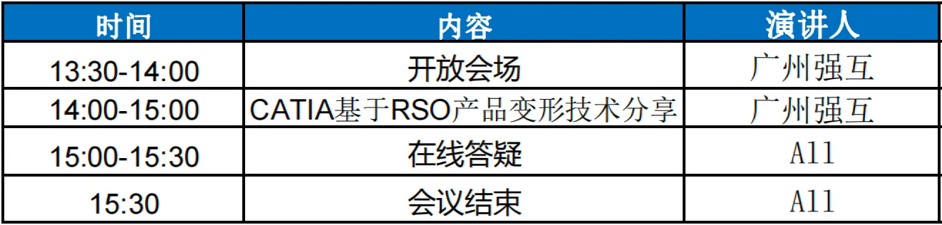 图片上传