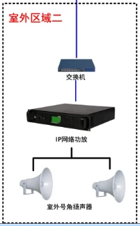 图片上传