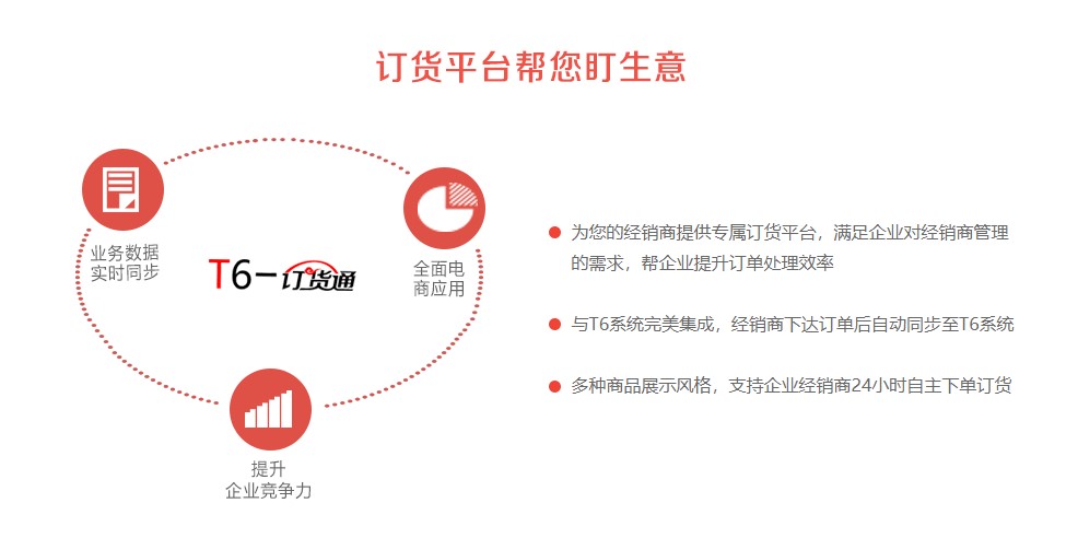 图片上传