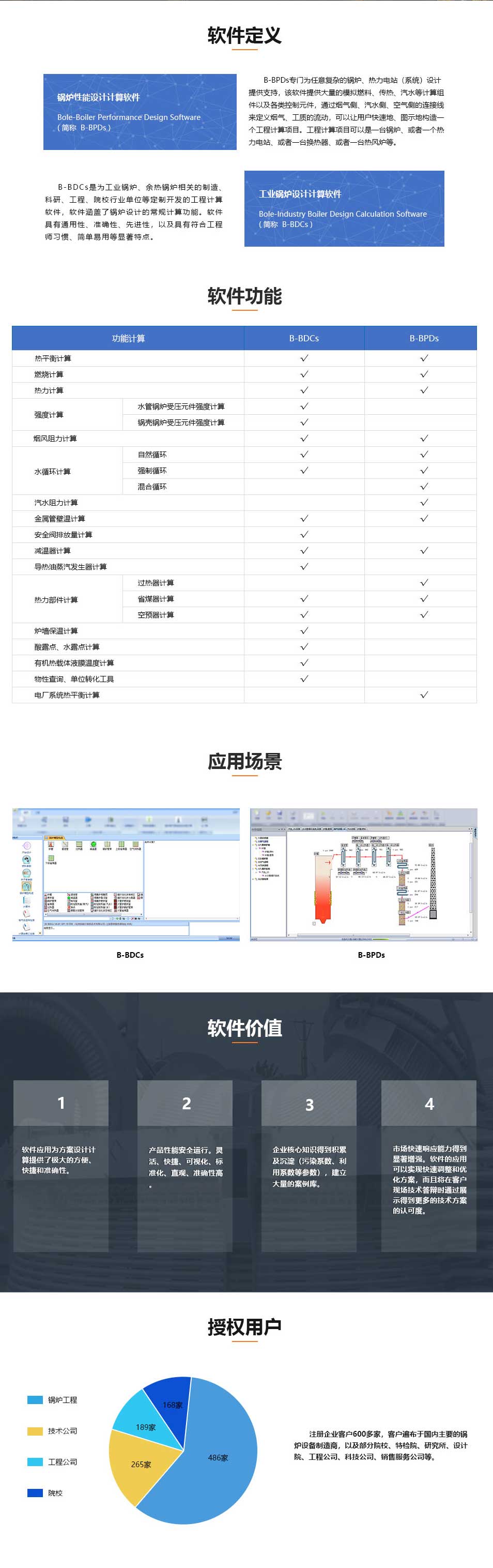 图片上传