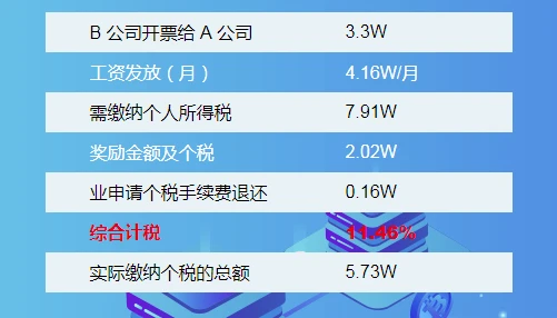 图片上传