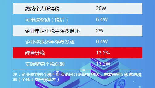 图片上传