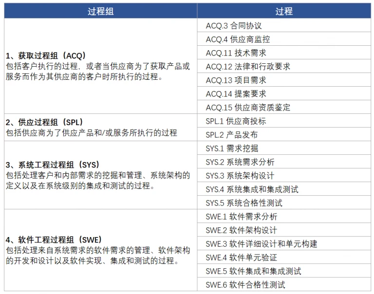 图片上传