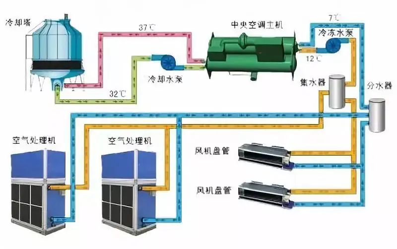 图片上传