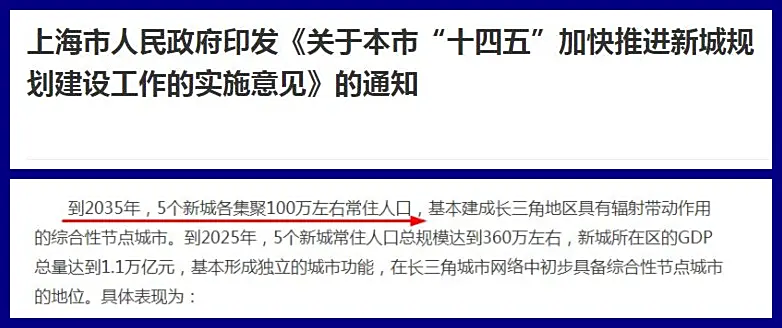 图片上传