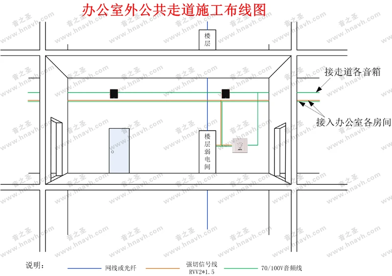 圖片上傳