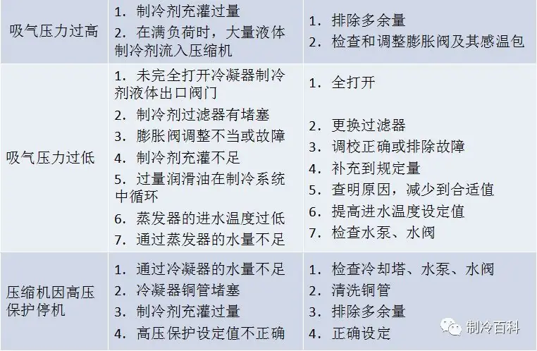 图片上传
