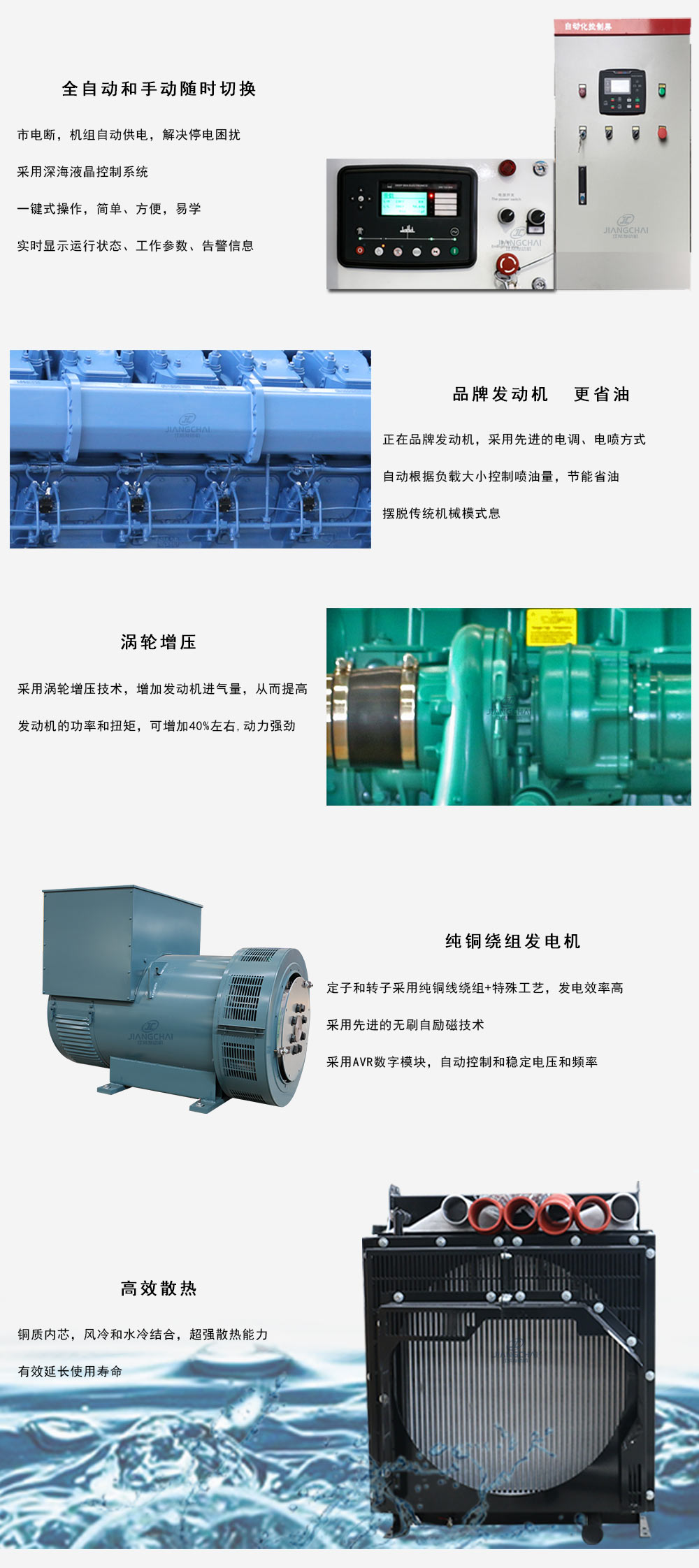 图片上传