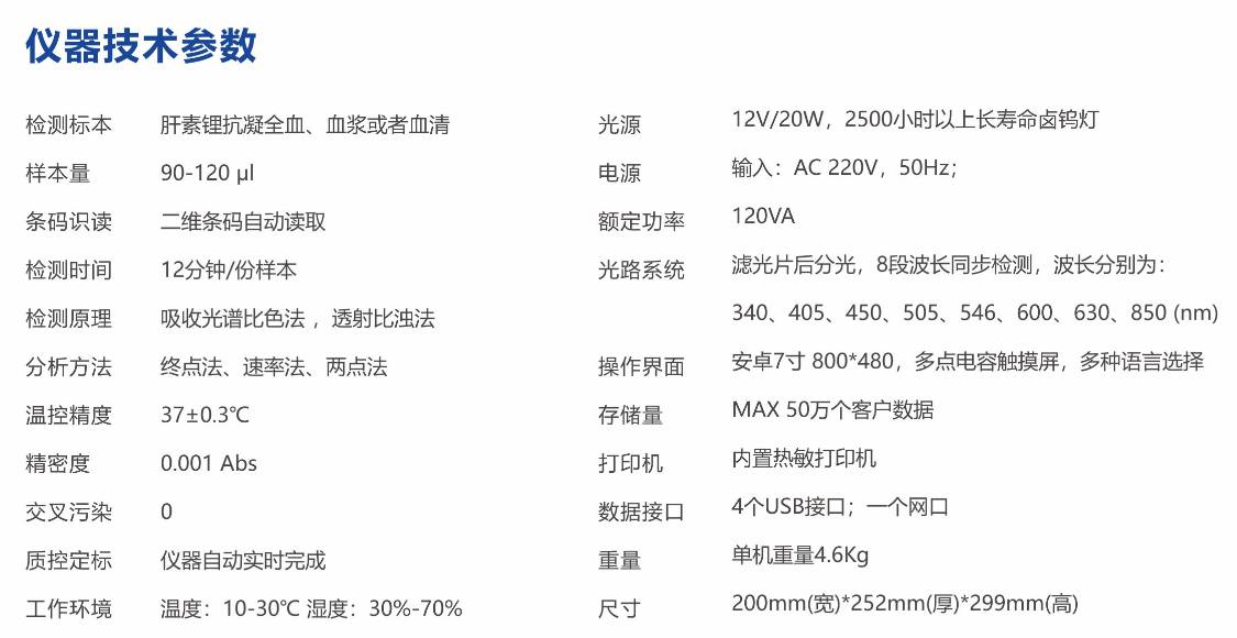 图片上传