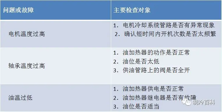 图片上传
