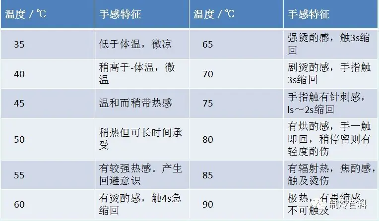 图片上传