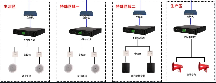 图片上传