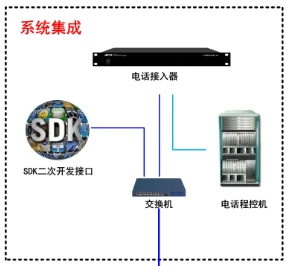 图片上传