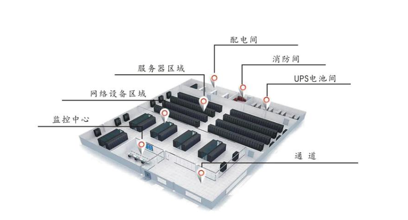 圖片上傳