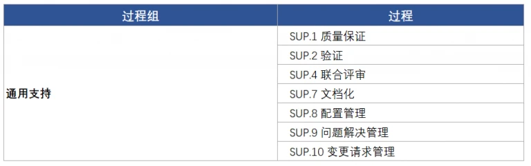 图片上传